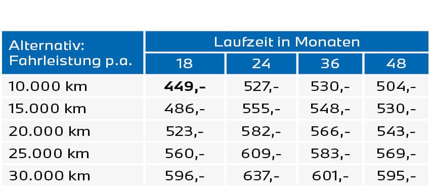 Vorlage Matrix_Q1_2026_4spaltig_540d.jpg