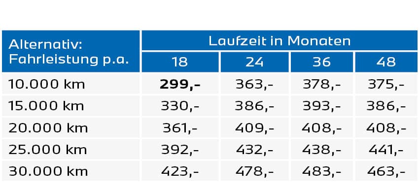 Vorlage Matrix_Q1_2026_4spaltig_330i.jpg