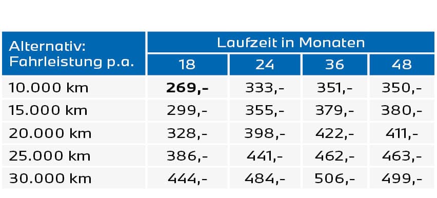 Vorlage Matrix_Q1_2026_4spaltig_M135i.jpg