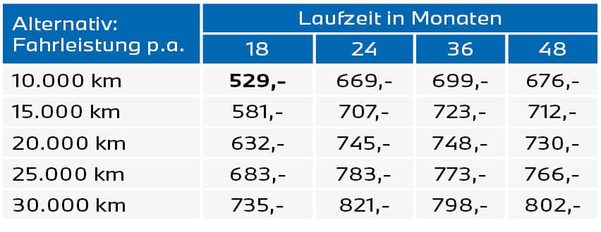 Vorlage Matrix_Q2_2026_4spaltig_X6.jpg