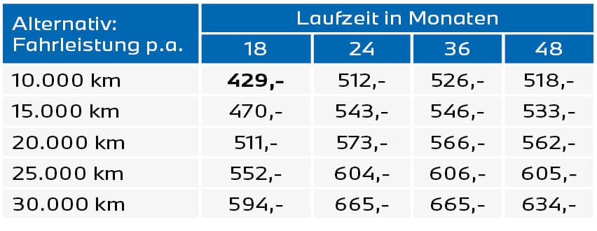 Vorlage Matrix_Q2_2026_4spaltig_X3.jpg