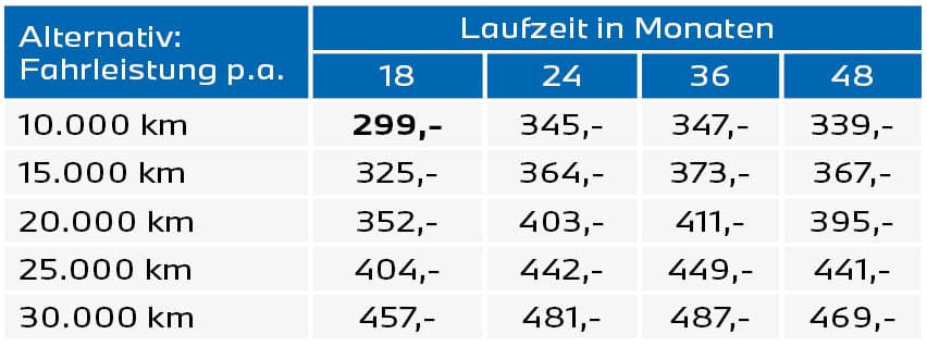 Vorlage Matrix_Q2_2026_4spaltig_230i.jpg