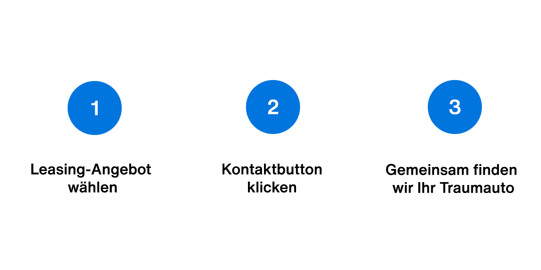 Grafik-Vertrieb-SEO (1).png