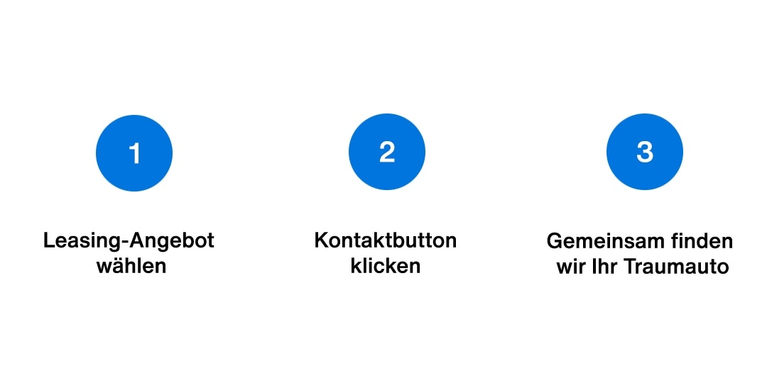 Grafik-Vertrieb-SEO.jpg